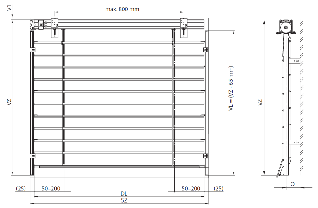 základné rozmery žalúzie