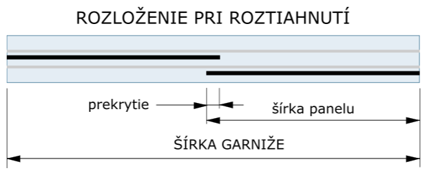 japonska stena 2x drazka, 2x panel roztiahnuta