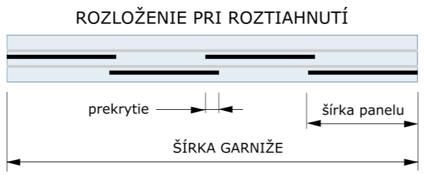japonska stena 2x drazka, 4x panel roztiahnuta