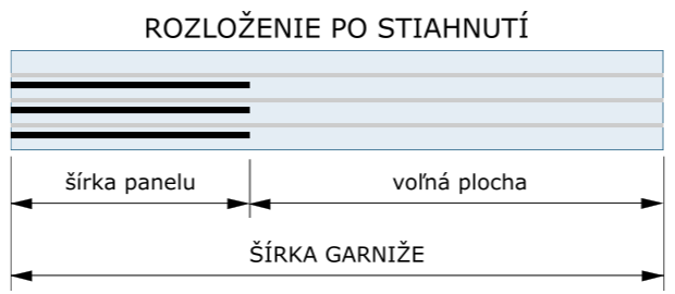 japonska stena 3x drazka, 3x panel stiahnuta