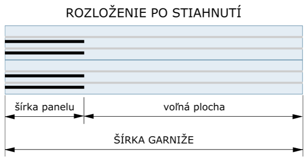 japonska stena 4x drazka, 4x panel stiahnuta