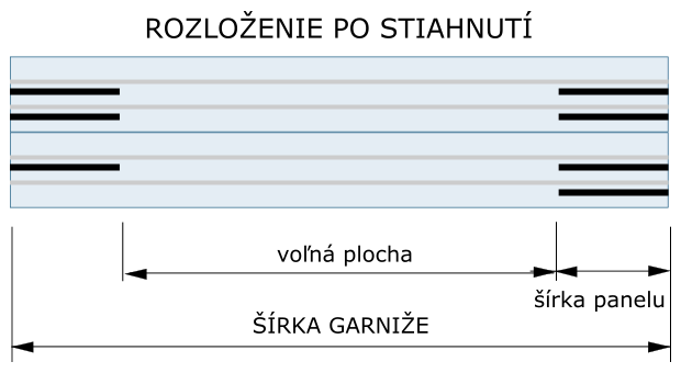 japonska stena 4x drazka, 7x panel stiahnuta