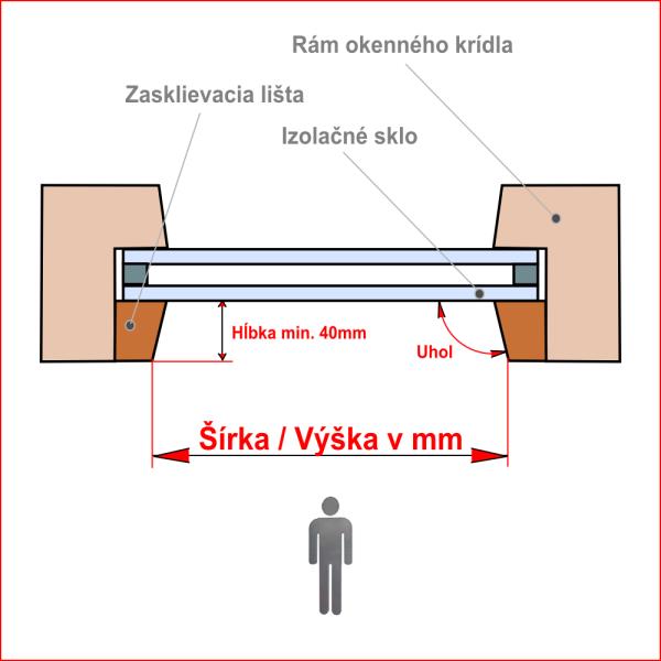 jak spravne zamerit stresni rolety r-lite