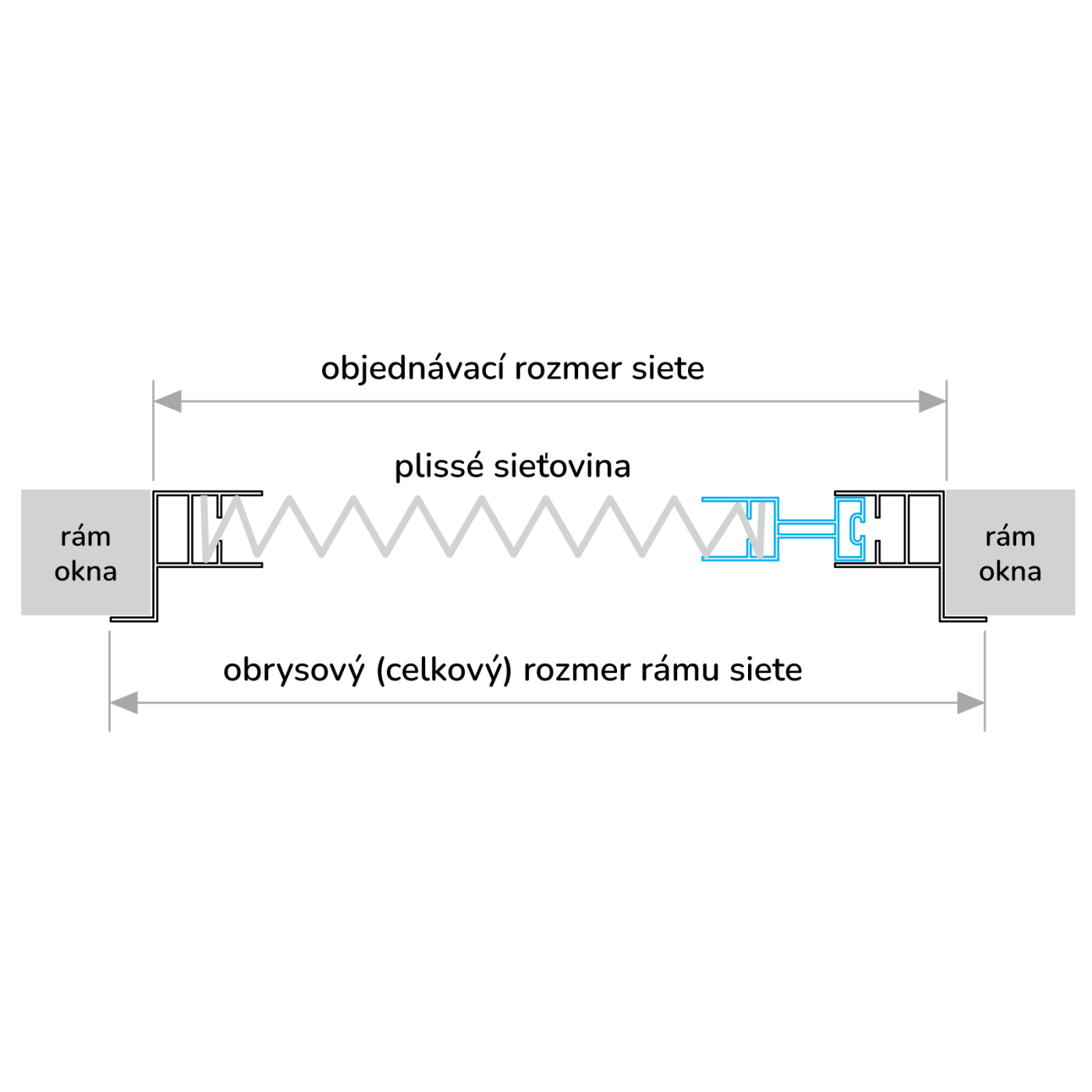 Osadenie siete proti hmyzu plissé klik na ráme okna/dverí