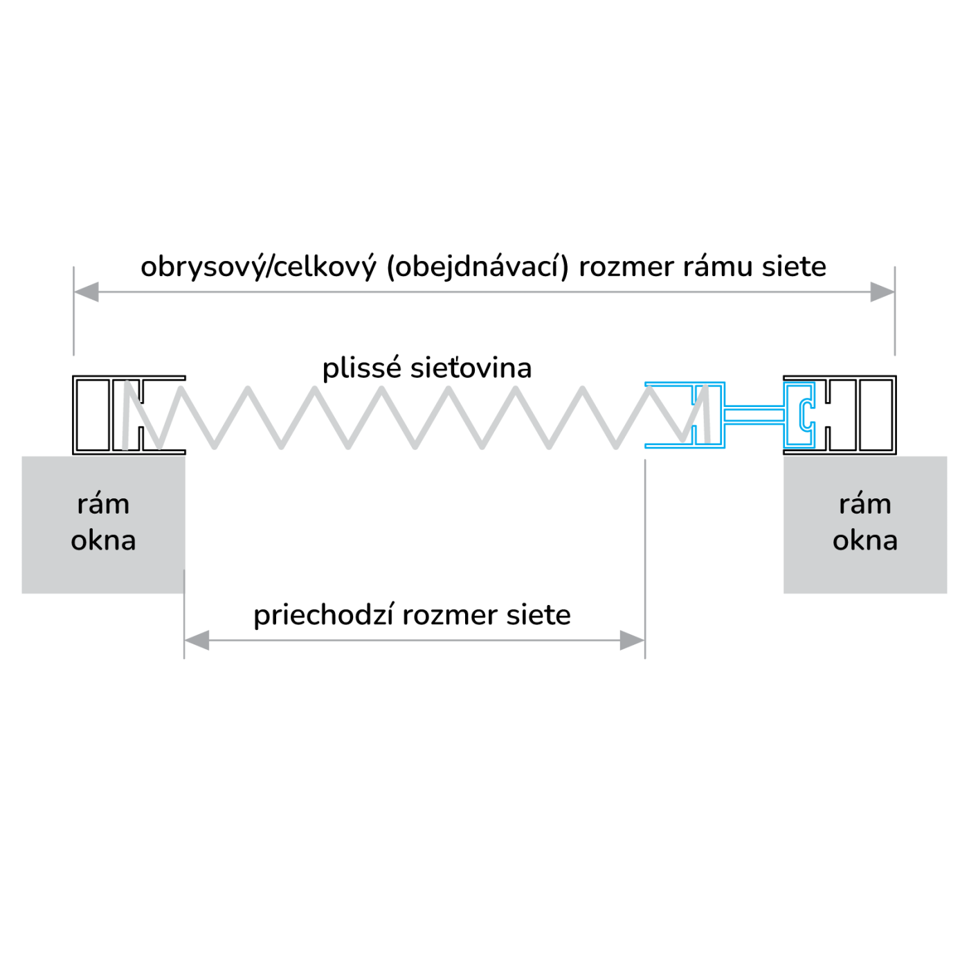 Osadenie siete proti hmyzu plissé lite na ráme okna/dverí